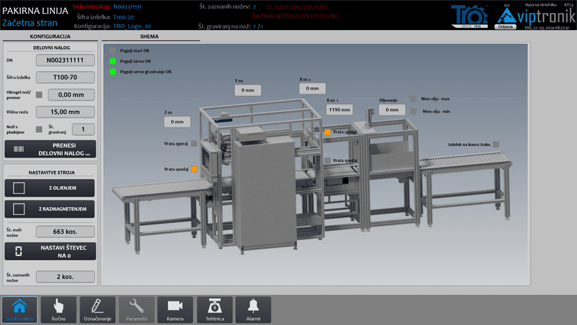 Sistemi vodenja in nadzorni sistemi